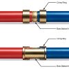 VENTRAL 3/4" Brass Elbow Pipe Fitting Bronze NPT Thread 10 Pack-3